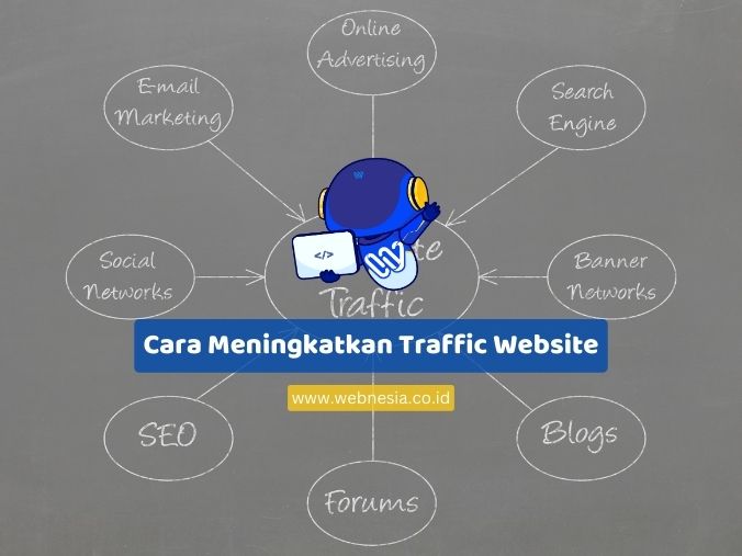 Cara Meningkatkan Traffic Website | WebNesia